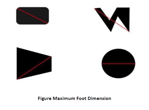 Description of the image